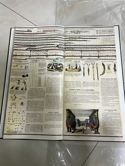 Adams Timeline Historical Geography Books